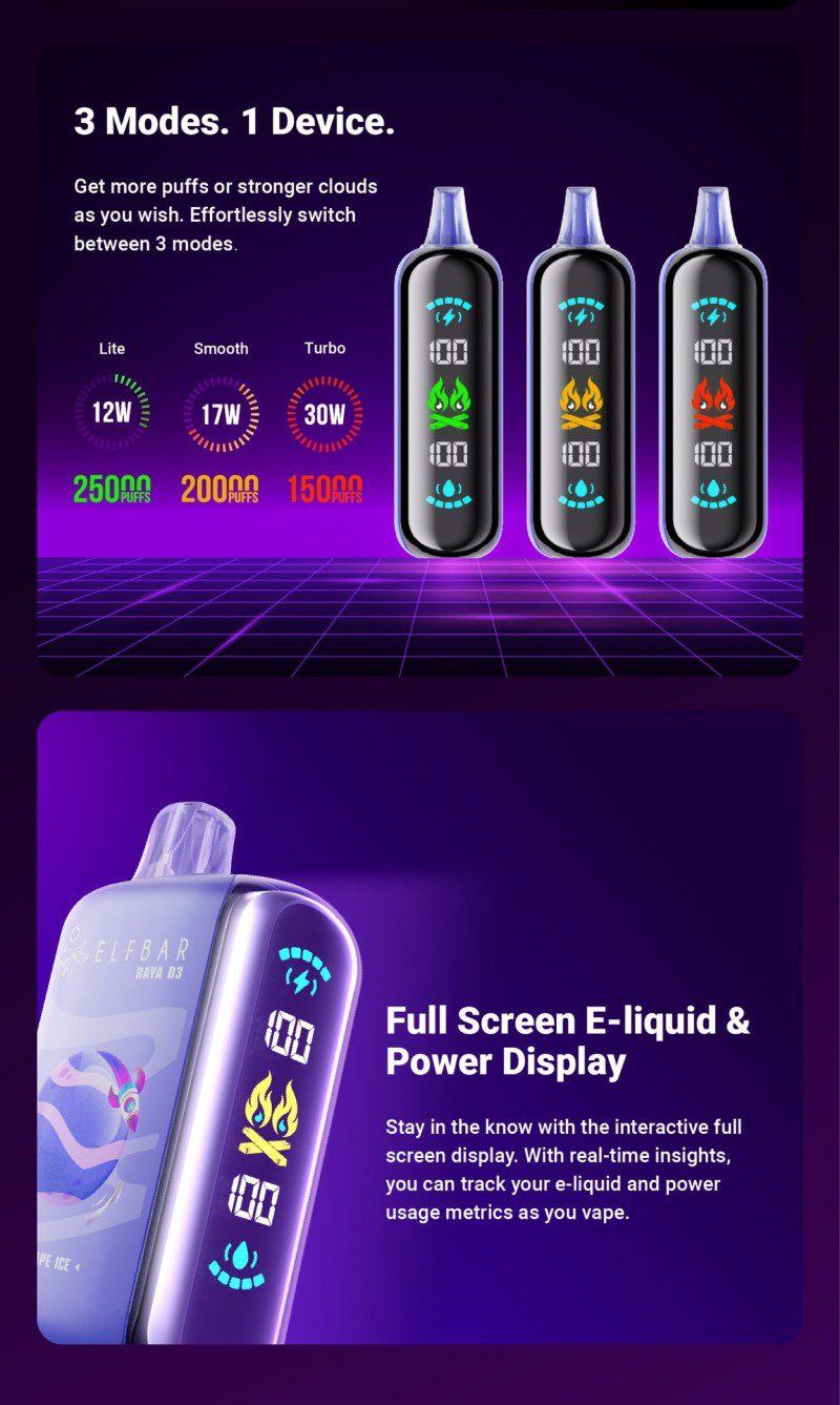 ELFBAR GH 23000 PUFFS DISPOSABLE VAPE